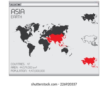 A Set of Infographic Elements in a Web Browser for the Continent of Asia