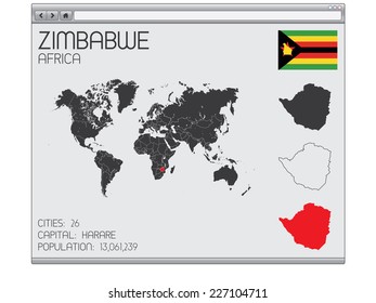 A Set of Infographic Elements in a Web Browser for the Country of Zimbabwe