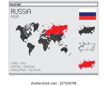 A Set of Infographic Elements in a Web Browser for the Country of Russia