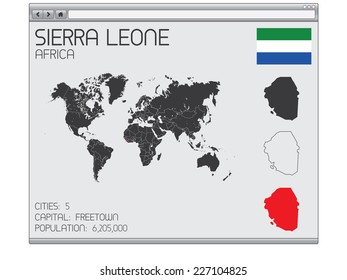 A Set of Infographic Elements in a Web Browser for the Country of Sierra Leone