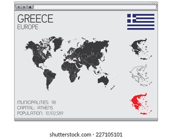 A Set of Infographic Elements in a Web Browser for the Country of Greece