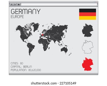 A Set of Infographic Elements in a Web Browser for the Country of Germany