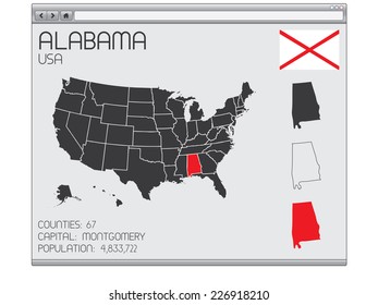 A Set of Infographic Elements within a Web Browser for the State of Alabama