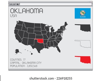 A Set of Infographic Elements within a Web Browser for the State of Oklahoma