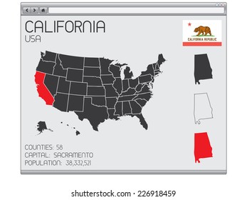 A Set of Infographic Elements within a Web Browser for the State of California