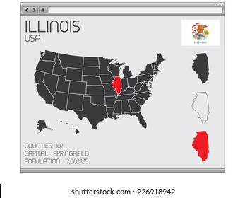 A Set of Infographic Elements within a Web Browser for the State of Illinois