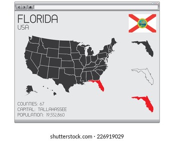 A Set of Infographic Elements within a Web Browser for the State of Florida
