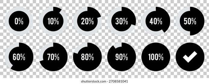 Conjunto de gráficos de pizza infográfico, segmento de ícones de círculo 0% - 100%, design simples plano carregando elementos de interface de dados botão de aplicativo ui ux web, vetor. Conjunto de gráficos infográficos de porcentagem. 