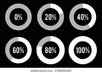 Conjunto de gráficos de pizza infográfico, segmento de ícones de círculo 0% - 100%, design simples plano carregando elementos de interface de dados botão de aplicativo ui ux web, vetor. Conjunto de gráficos infográficos de porcentagem. 