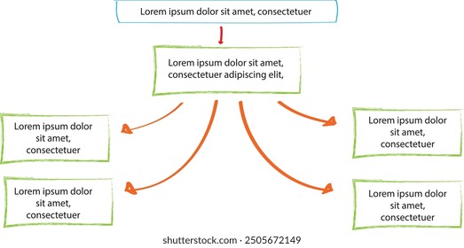 Set von Infografik-Vorlagen mit handgezeichneten Elementen, Flussdiagramm, Kreisdiagramm, Prozess, Schritten und Optionen, Vektorgrafik eps10