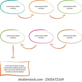 Set von Infografik-Vorlagen mit handgezeichneten Elementen, Flussdiagramm, Kreisdiagramm, Prozess, Schritten und Optionen, Vektorgrafik eps10