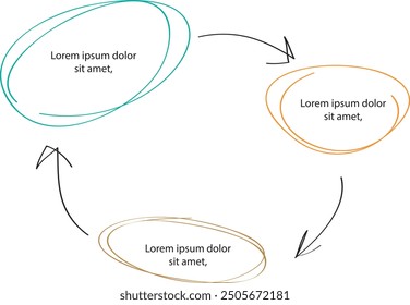 Set von Infografik-Vorlagen mit handgezeichneten Elementen, Flussdiagramm, Kreisdiagramm, Prozess, Schritten und Optionen, Vektorgrafik eps10