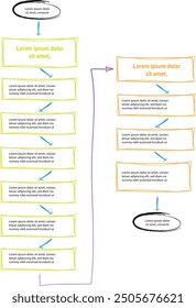 Set von Infografik-Vorlagen mit handgezeichneten Elementen, Flussdiagramm, Kreisdiagramm, Prozess, Schritten und Optionen, Vektorgrafik eps10