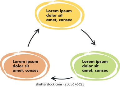 Set von Infografik-Vorlagen mit handgezeichneten Elementen, Flussdiagramm, Kreisdiagramm, Prozess, Schritten und Optionen, Vektorgrafik eps10