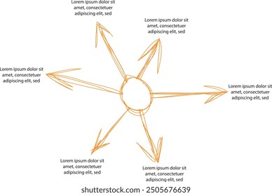 Set von Infografik-Vorlagen mit handgezeichneten Elementen, Flussdiagramm, Kreisdiagramm, Prozess, Schritten und Optionen, Vektorgrafik eps10