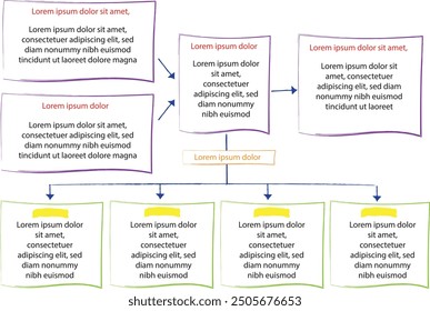 Set von Infografik-Vorlagen mit handgezeichneten Elementen, Flussdiagramm, Kreisdiagramm, Prozess, Schritten und Optionen, Vektorgrafik eps10