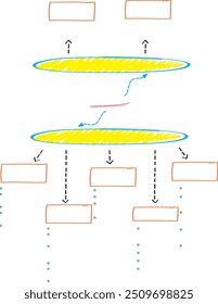 Set von Infografik-Vorlagen mit handgezeichneten Elementen, Flussdiagramm, Kreisdiagramm, Prozess, Schritten und Optionen, Vektorgrafik eps10