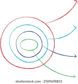 Conjunto de modelos infográficos com elementos desenhados à mão, fluxograma, diagrama de círculo, processo, etapas e opções, vetor eps10 ilustração