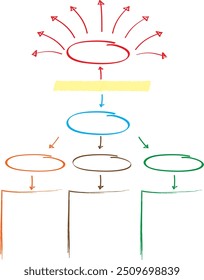 Conjunto de modelos infográficos com elementos desenhados à mão, fluxograma, diagrama de círculo, processo, etapas e opções, vetor eps10 ilustração