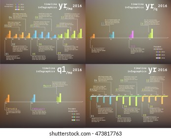 Set of infographic timelines in divisions: a year by months, year by quarters, quarter by months. Two representations of additional bar charts. Placeholders for comment bubbles.