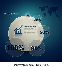 set of infographics with annual growth statistics