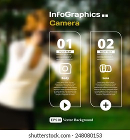Set of infographics with a blurred background on the topic of photographic camera devices