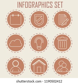 A set of  infographics for  business and application. Round Icons with dotted outlines. 9 elements. Idea, trash, user, group, protection; cloud storage. Pleasant orange background