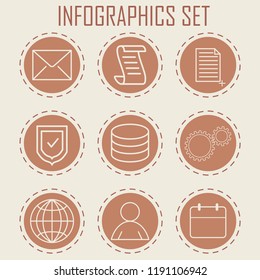 A set of  infographics for  business and application. Round Icons with dotted outlines. 9 elements.  Database;  document; script; mail; profile, web, options; calendar