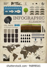 Set of infographics elements | Old paper texture | Vintage style design | Oil icons