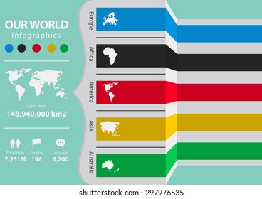 Set of Infographics elements in our world concept. Vector Illustration