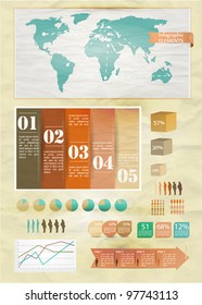 Set of infographics elements.Old paper texture. Vintage style design