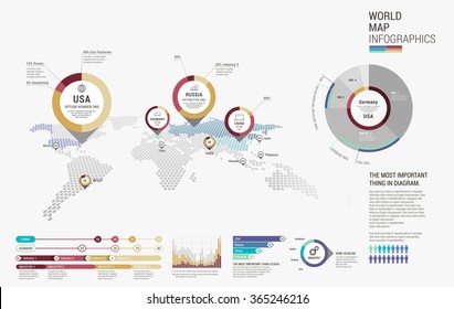 Set of infographics elements - world map, pointers and diagrams templates. Vector illustration.