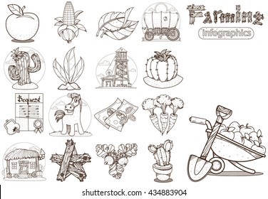 Set of infographics on farming. Agriculture outline drawing for coloring.