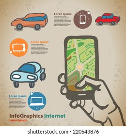 Set for infographics on navigation on mobile devices, smartphone