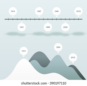Set of infographics status bar. 