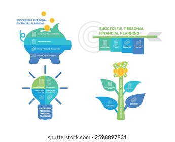 A set of infographics that outline the key steps for successful personal financial planning aimed at improving financial well-being.