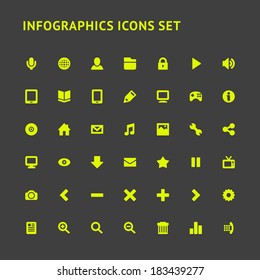 Set Infographics web icons or flat design elements. Vector illustration eps 10. 