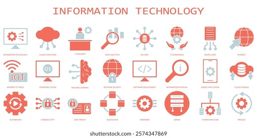 Set of information technology Icons or symbols Vector fully editable file