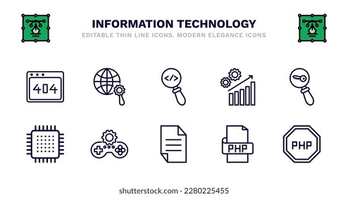 set of information technology thin line icons. information technology outline icons such as optimization, code review, seo growth, seo keywords, microchip, microchip, game development, page, php,