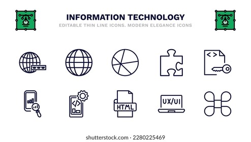 set of information technology thin line icons. information technology outline icons such as web page, theme, addon, encripted file, seo ranking, seo ranking, mobile development, html, ux de, command