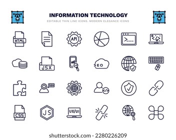 set of information technology thin line icons. information technology outline icons such as html, api, code terminal, jsx, secured network, seo consulting, authorize, js, broken link, command