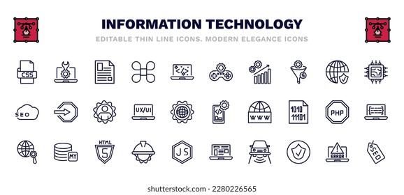 set of information technology thin line icons. information technology outline icons such as css, article, game development, hardware, seo management, mobile development, optimization, engineering,