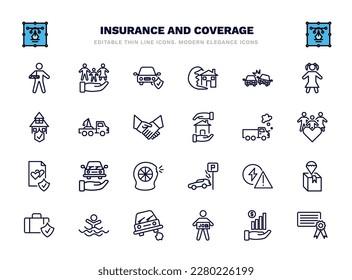 set of insurance and coverage thin line icons. insurance and coverage outline icons such as broken arm, car insurance, crash, towed car, total loss, transport problem electric, drown, unemployed,