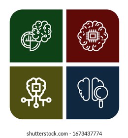 Set of intellect icons. Such as Brain, Artificial intelligence , intellect icons