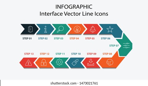 Set of Interface Related Vector Line Icons. Contains such Icons as User, Search, Info, Star, Bell, Door, Settings, Lock, Alert, Gear and more. Editable Stroke. 32x32 Pixel Perfect