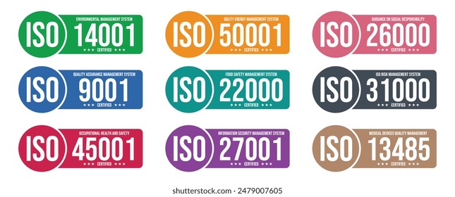 Set of International Organization for Standardization stamp:13485, 31000, 26000, 27001, 22000, 45001, 50001, 9001, 14001. Set of popular standards ISO Certification stamp and labels