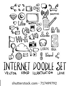 Set of Internet doodle illustration Hand drawn Sketch line vector