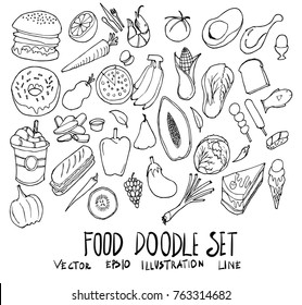 Set of Internet illustration Hand drawn doodle Sketch line vector