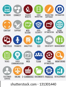 Set of internet services icons - vector icons