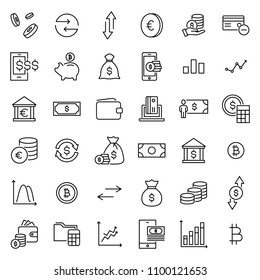 Set of investments thin line icons. High quality pictograms of money. Modern outline style icons collection. 